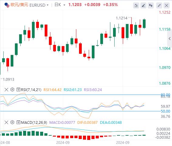 【富拓外汇市场分析】:日本选举飞出“黑天鹅” 关注今晚鲍威尔讲话(图1) 【富拓外汇市场分析】:日本选举飞出“黑天鹅” 关注今晚鲍威尔讲话(图1)