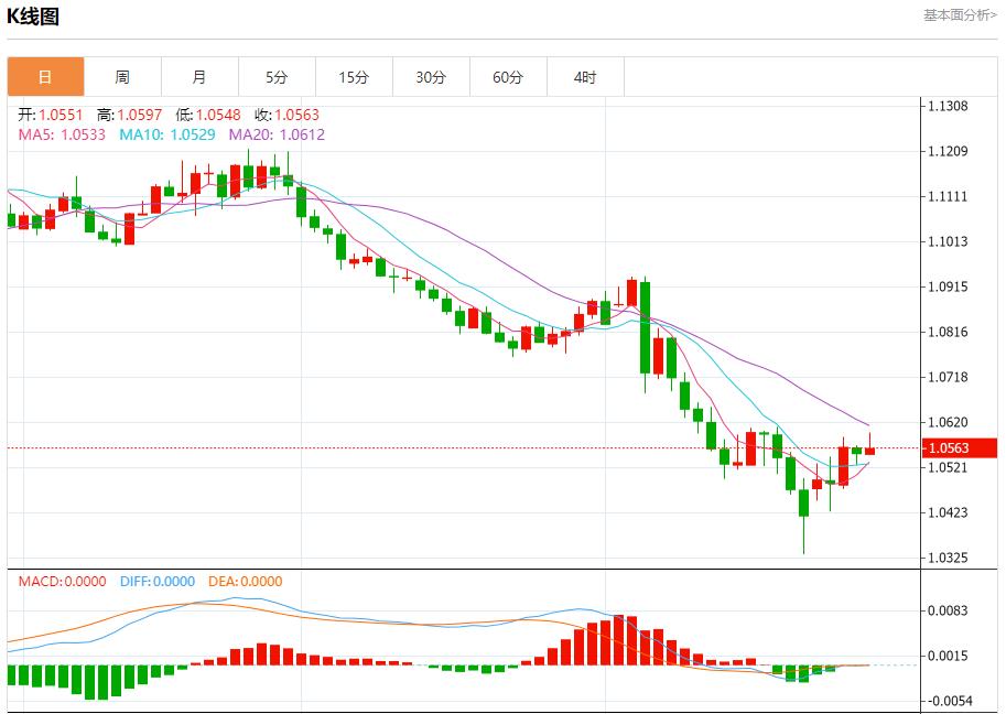 【富拓外汇市场评论】：乌干达证实该国央行遭黑客攻击 11月29日现货黄金、白银、原油、外汇短线走势分析(图1)