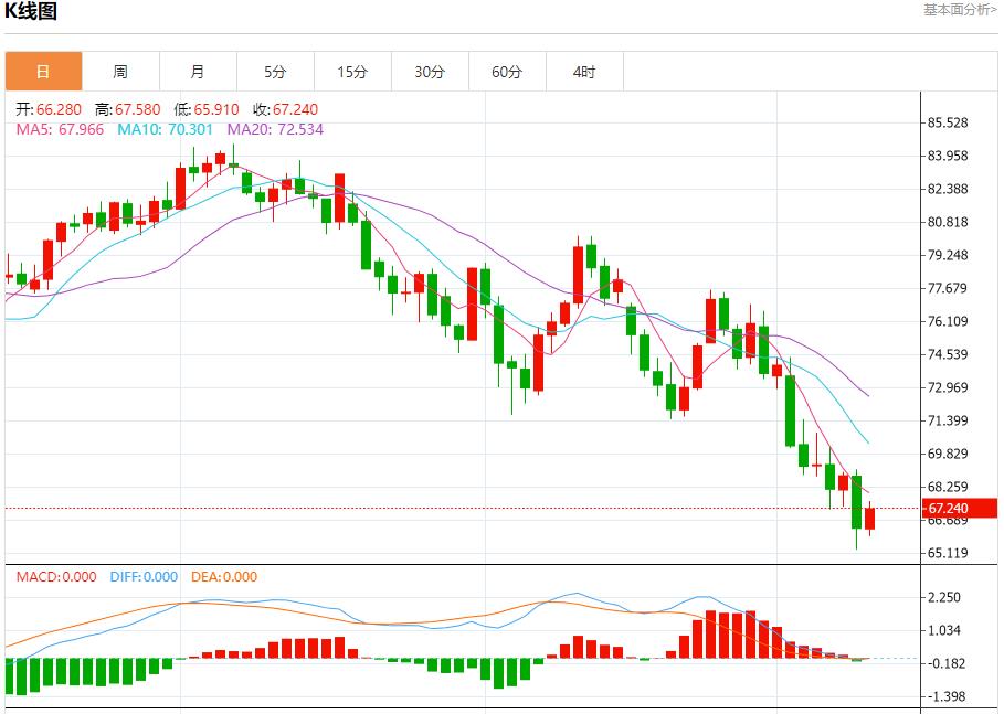 【富拓外汇市场评论】：美国抵押贷款利率大幅下降 9月11日现货黄金、白银、原油、外汇短线走势分析(图5)