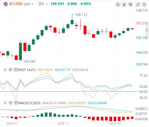 【富拓外汇官网】：外汇风波仍未平息 今晚的欧洲央行成为“悲剧主角”？(图1)