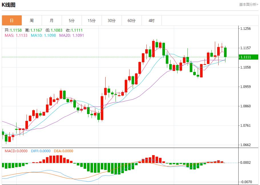 【富拓外汇决策分析】：乌称再次突破边境进入俄境内 9月23日现货黄金、白银、原油、外汇短线走势分析(图1)
