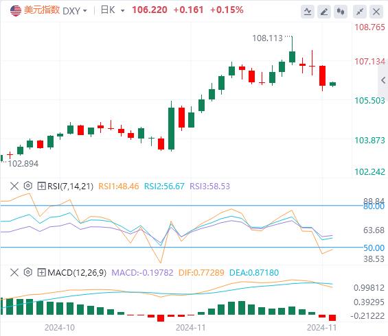 【富拓外汇决策分析】:特朗普新的关税威胁之下 人们重新燃起了对日元的兴趣(图1) 【富拓外汇决策分析】:特朗普新的关税威胁之下 人们重新燃起了对日元的兴趣(图1)