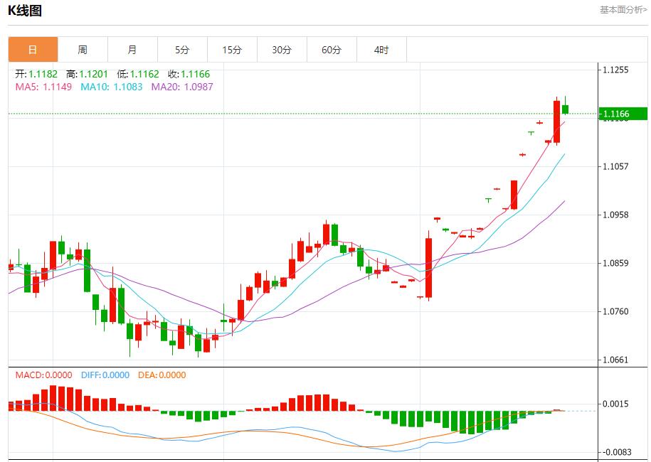 【富拓外汇平台】：德国经济“陷入?；?8月26日现货黄金、白银、原油、外汇短线走势分析(图1)
