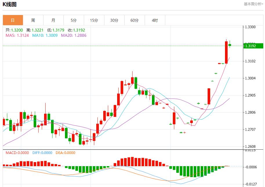 【富拓外汇平台】：德国经济“陷入?；?8月26日现货黄金、白银、原油、外汇短线走势分析(图2)