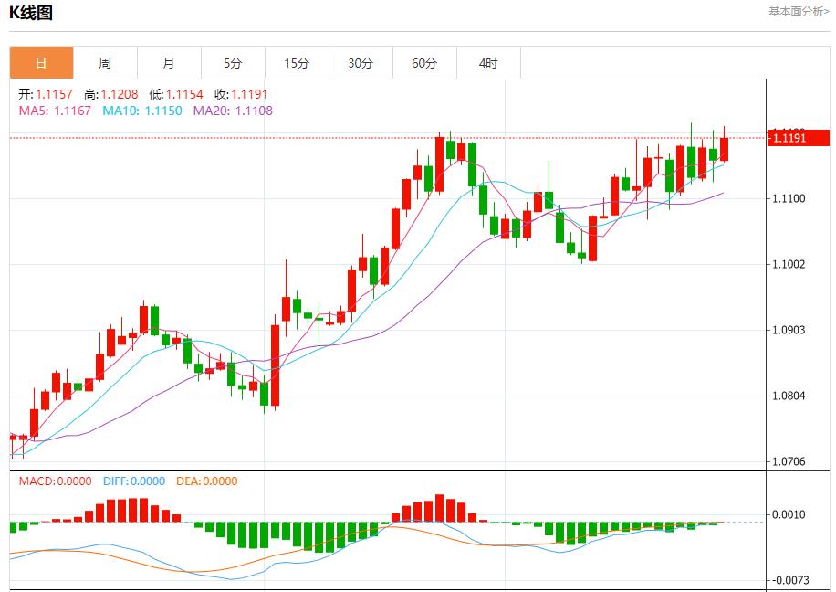 【富拓外汇市场评论】：德国通胀进一步低于欧洲央行目标 9月30日现货黄金、白银、原油、外汇短线走势分析(图1)