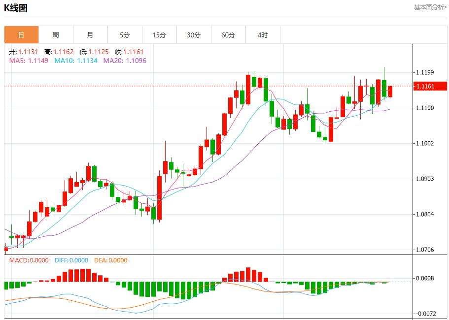 【FXTM官网】：以方称即将?；鸬谋ǖ啦皇?9月26日现货黄金、白银、原油、外汇短线走势分析(图1)