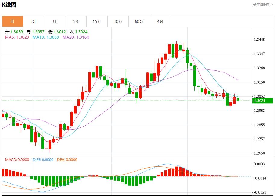 【富拓外汇平台】：美防长确认萨德系统部署以色列 10月21日现货黄金、白银、原油、外汇短线走势分析(图2)