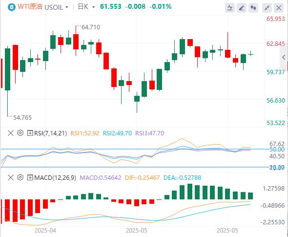【富拓外汇】：特朗普对欧态度再度变卦，美联储官员开始考虑推迟降息！(图5)