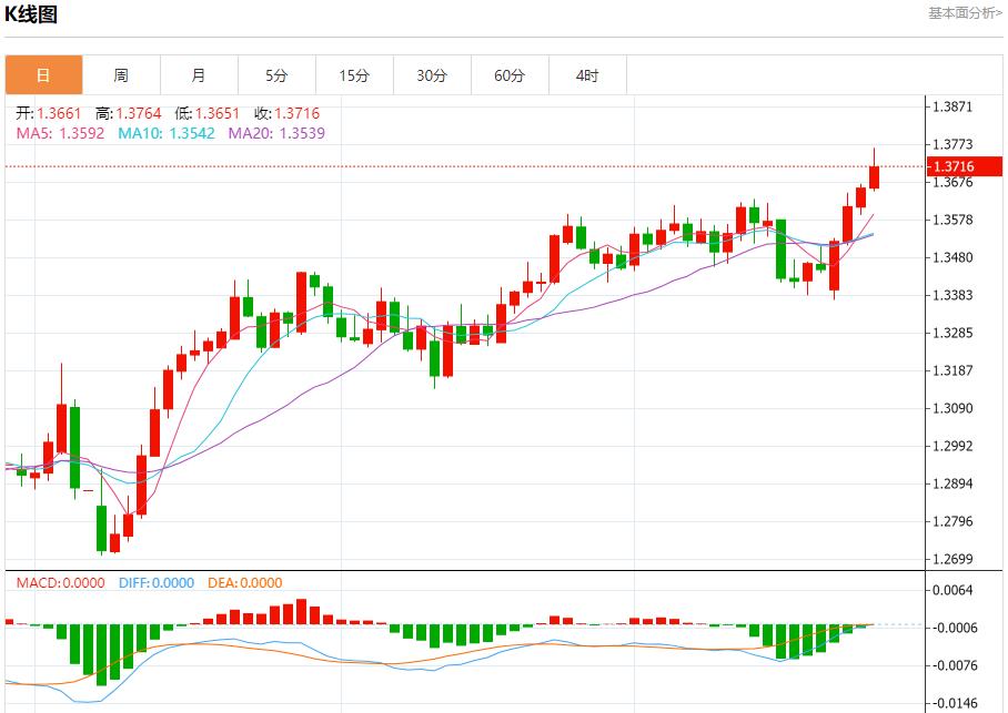 【富拓外汇】：欧盟面临贸易抉择，6月26日现货黄金、白银、原油、外汇短线走势分析(图2)