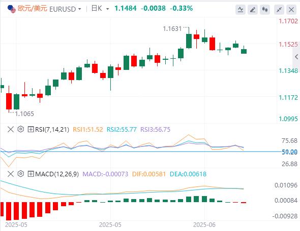 【富拓外汇】：黄金、原油开盘大涨！美元突破99美元关口(图2)