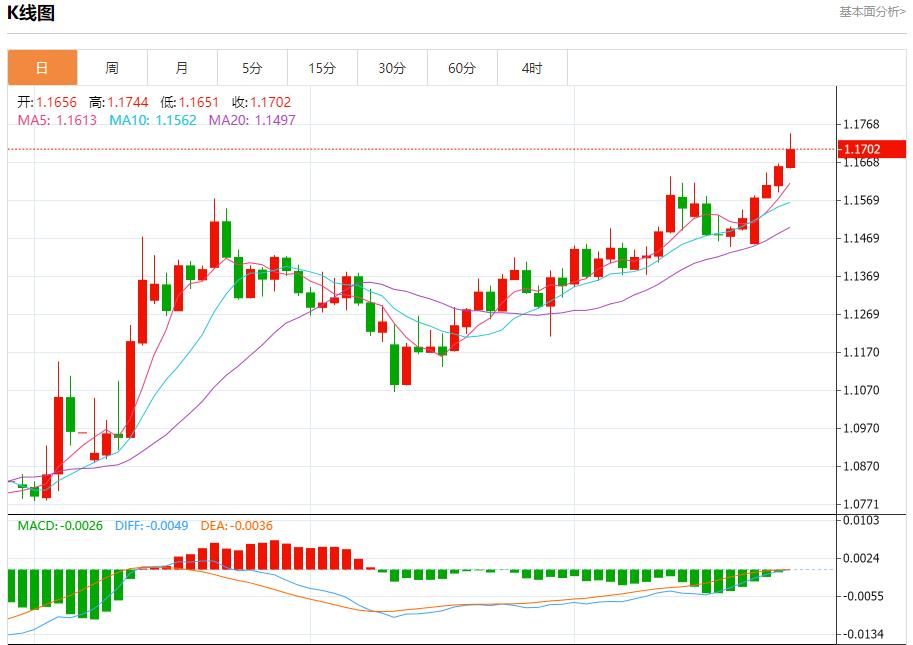 【富拓外汇】：欧盟面临贸易抉择，6月26日现货黄金、白银、原油、外汇短线走势分析(图1)