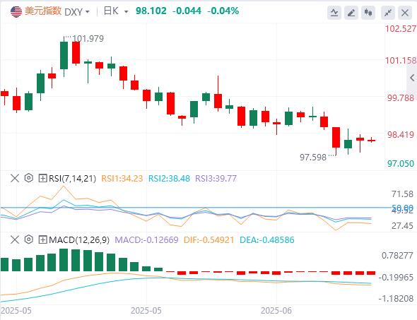【富拓外汇市场评论】：超级央行周引爆！日央行若再按兵不动(图1)