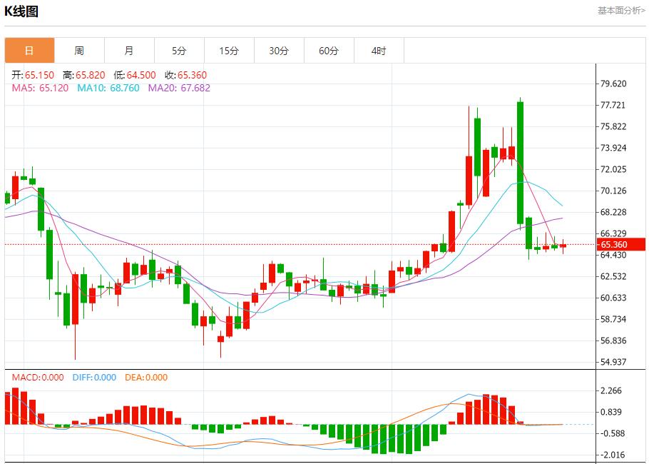 【FXTM官网】：6月德国通胀率降至2.0%，6月30日现货黄金、白银、原油、外汇短线走势分析(图5)