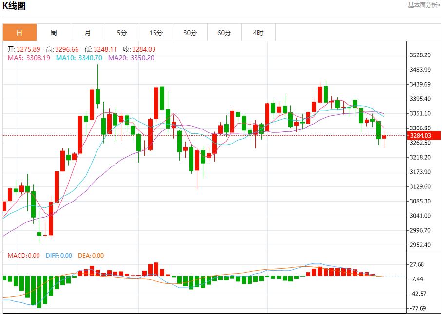 【FXTM官网】：6月德国通胀率降至2.0%，6月30日现货黄金、白银、原油、外汇短线走势分析(图3)