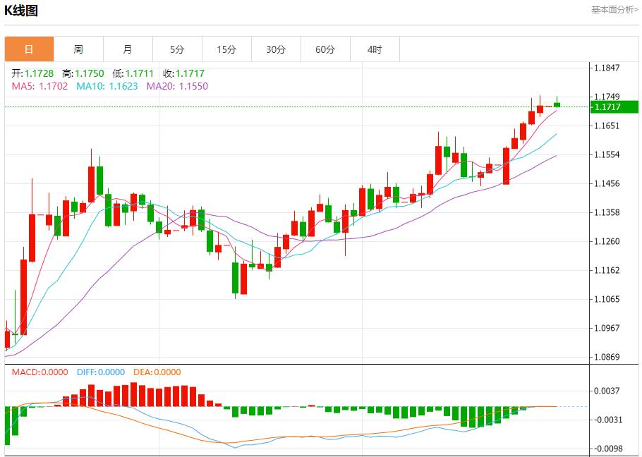 【FXTM官网】：6月德国通胀率降至2.0%，6月30日现货黄金、白银、原油、外汇短线走势分析(图1)